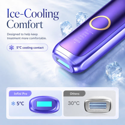 Infini Pro