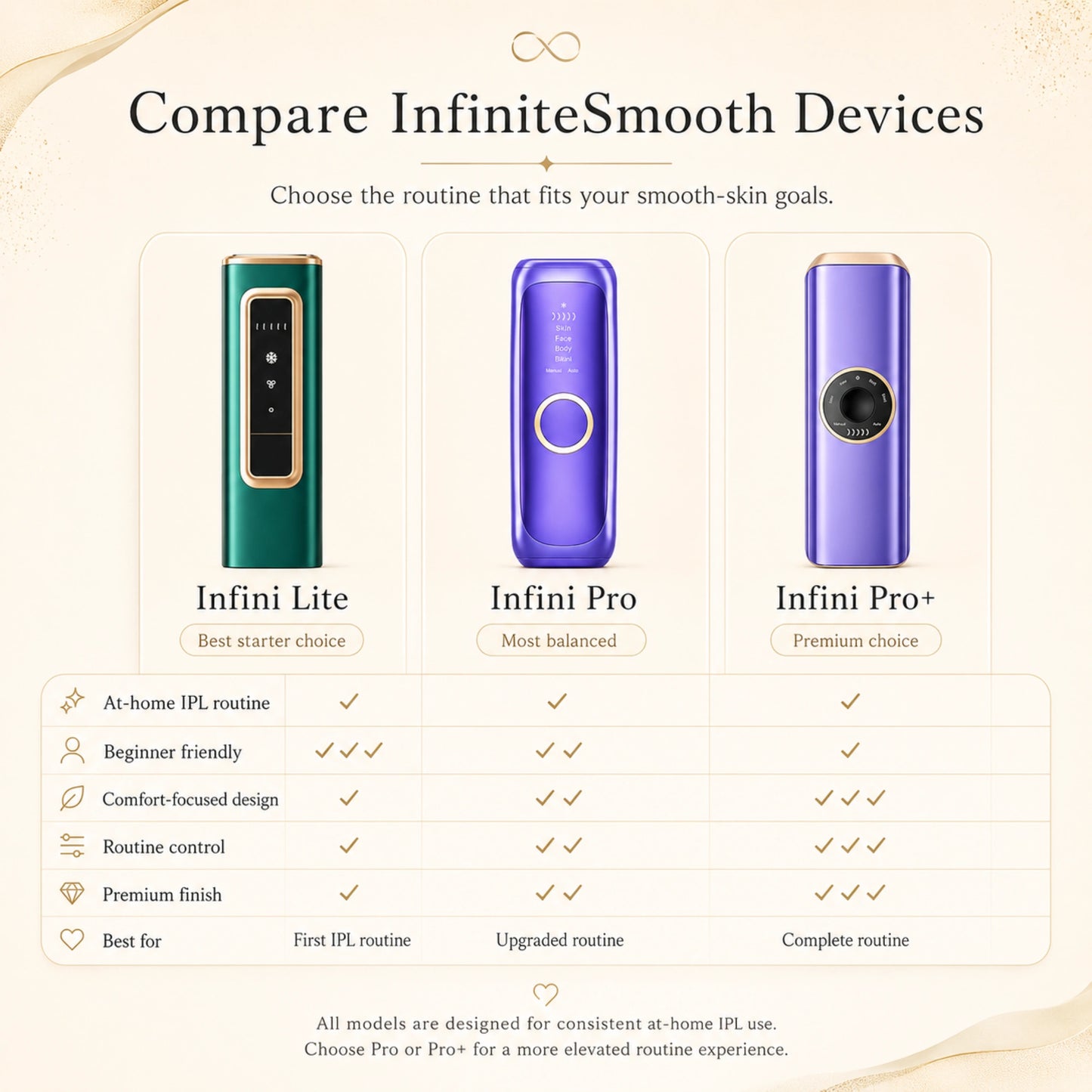 Infini Pro