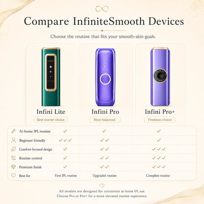 Infini Pro