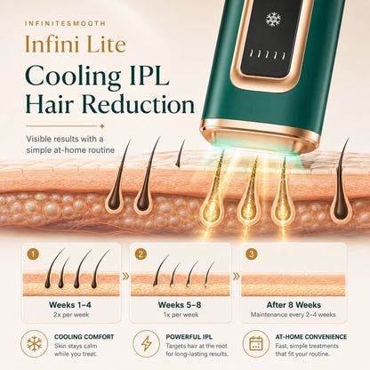 Infini Lite